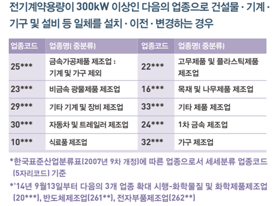 내용01.png
