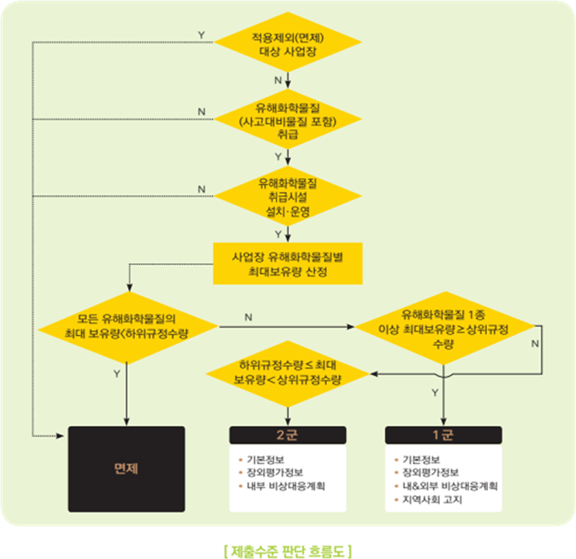 내용03.png