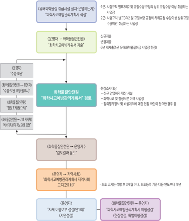 내용04.png