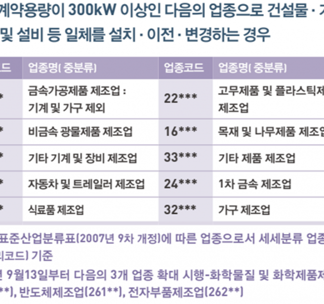 내용01.png