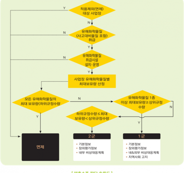 내용03.png
